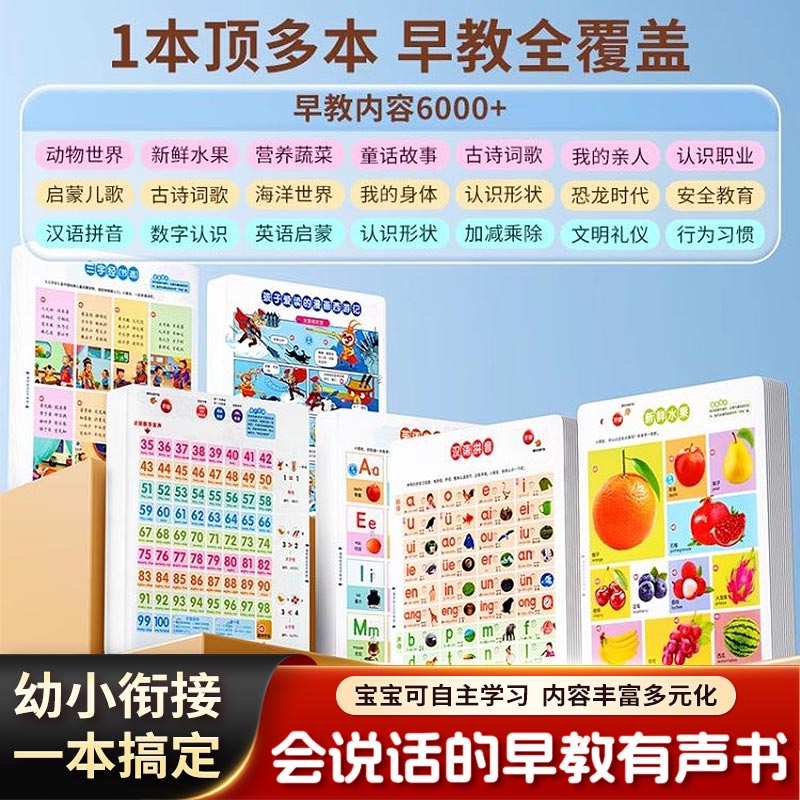 Kids Education Rhymes - Finger Operated Cantonese Early Education Sound