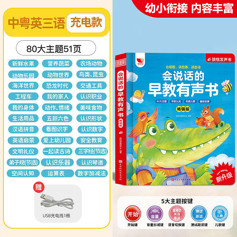 Kids Guangfu Cantonese Nursery - Kids Education Rhymes recension och pris