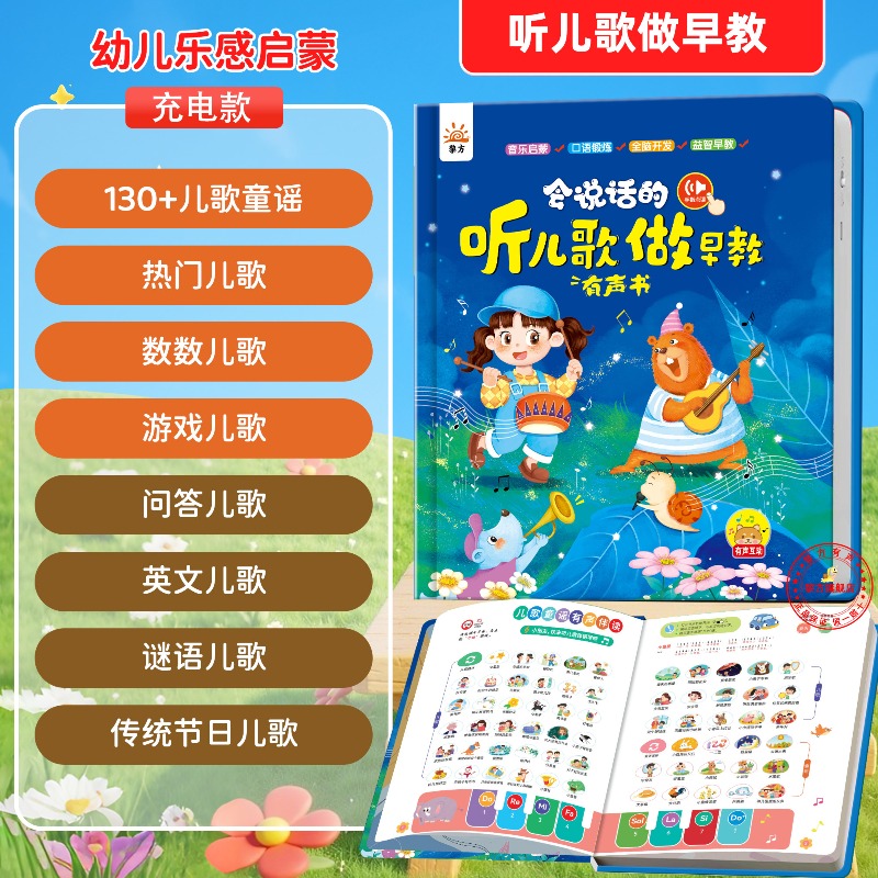 Nursery Rhymes Early Education - Kids Education Rhymes recension och pris