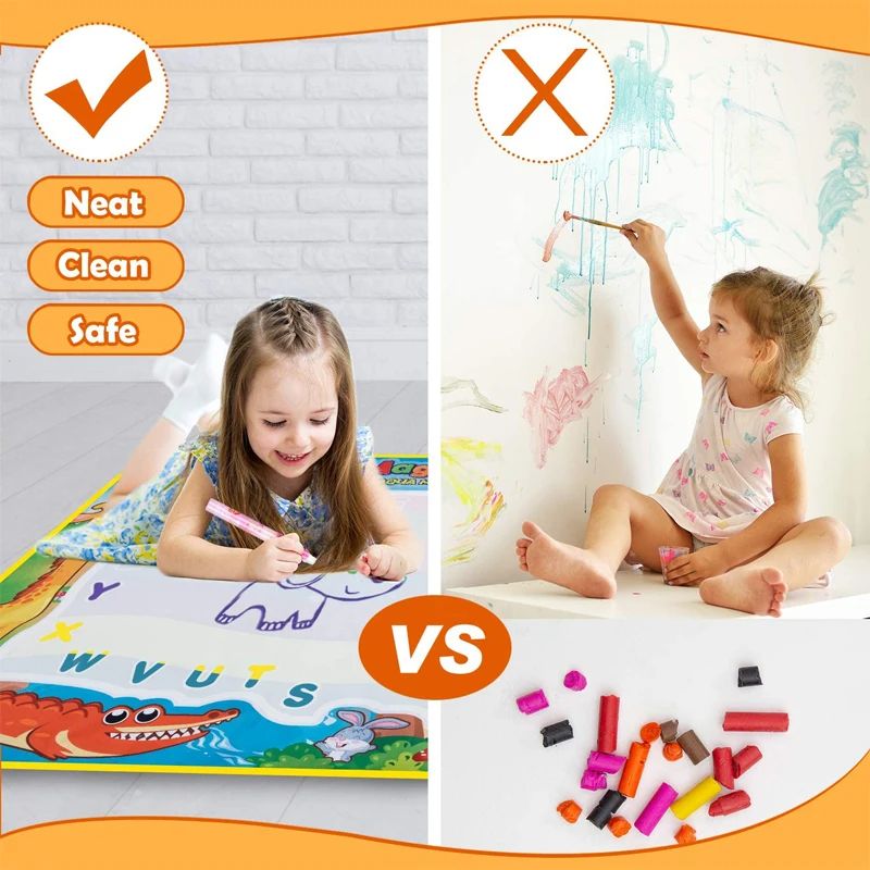 Coolplay Magic Water Drawing M - Kids Education Rug recension och pris