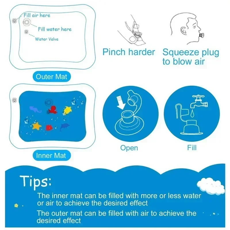 Baby Water Play Mat PVC Inflat - Kids Education Rug recension och pris
